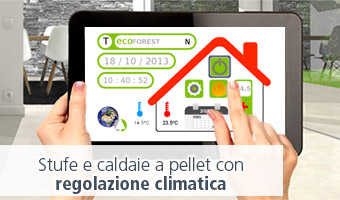EcoForestHome